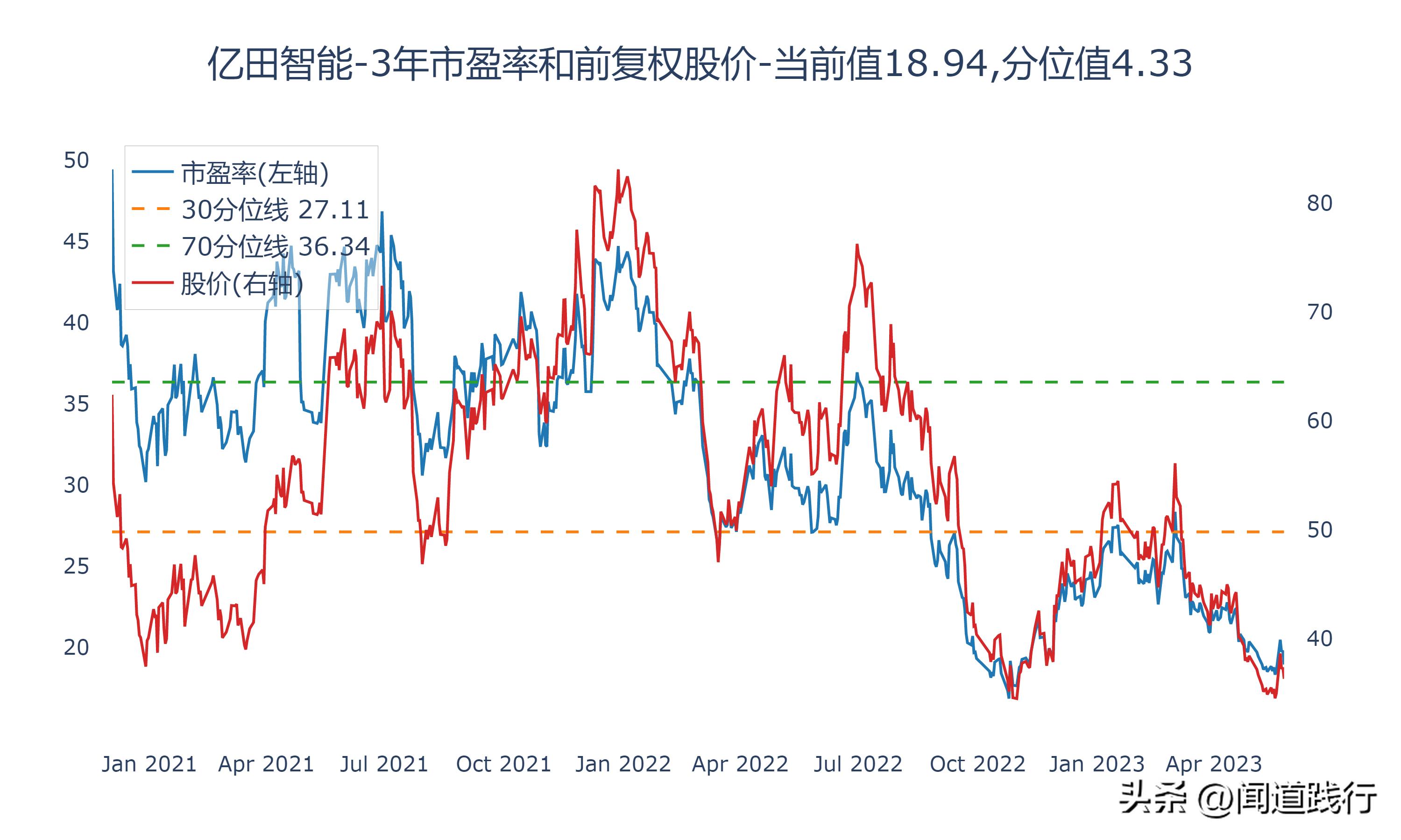 客户留言 第88页