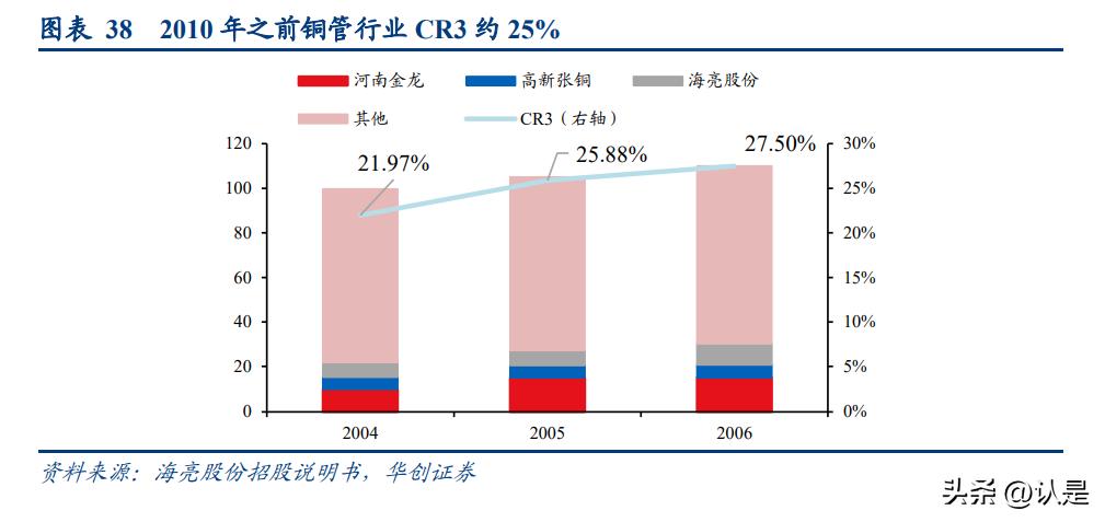 绽开的血滴 第3页