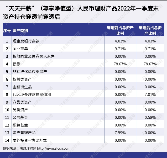 新2024年澳门天天开好彩,适用设计策略_P版50.99