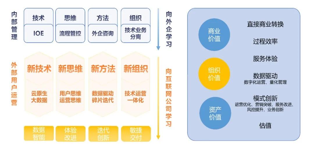 神秘幻想 第2页