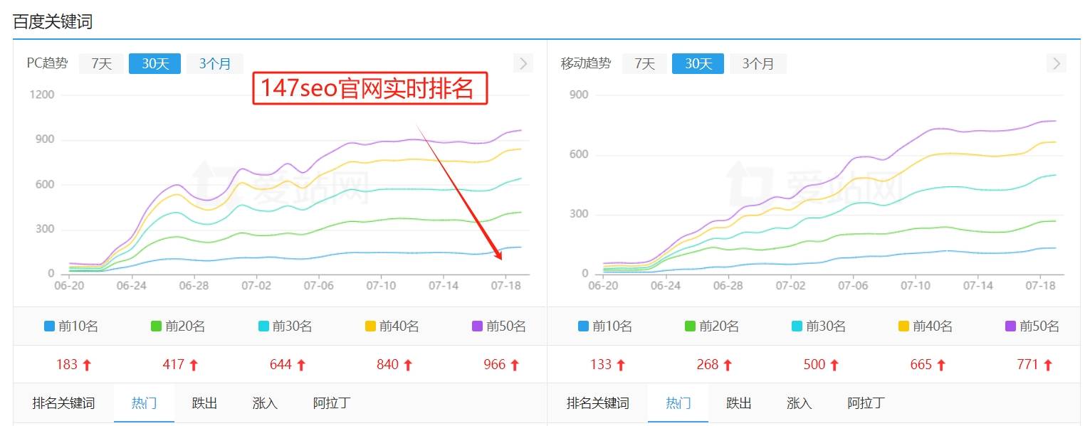 浅夏〆忆汐 第2页