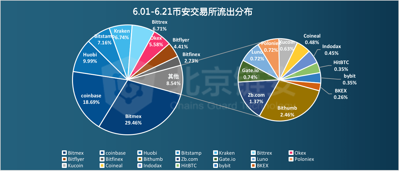 新澳门最准一肖,数据解析计划导向_豪华版66.316