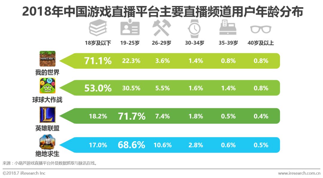 雾中仙子 第2页