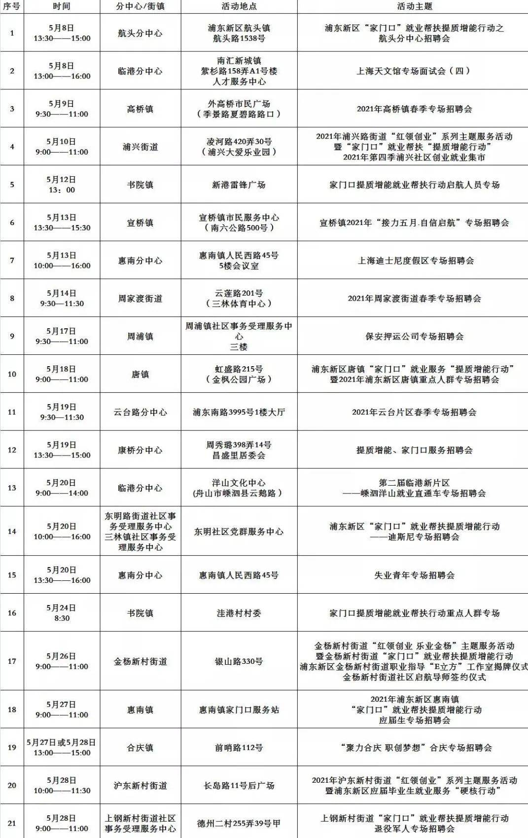 平凡中的不凡 第2页