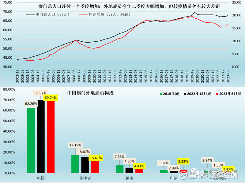 澳门正版资料免费大全新闻,深度数据应用实施_潮流版81.290