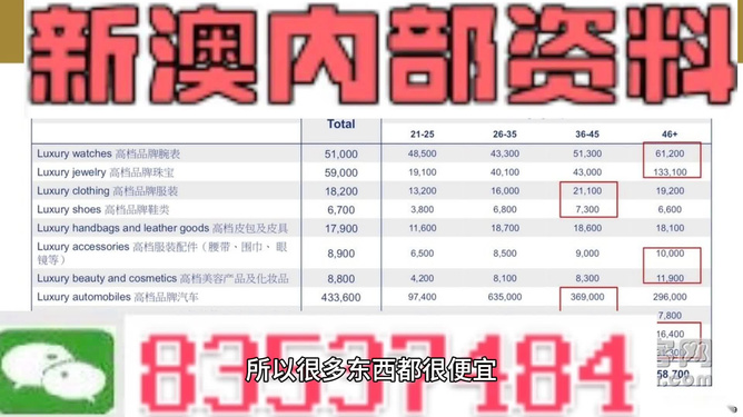 新澳门资料免费精准,精准实施解析_T67.844