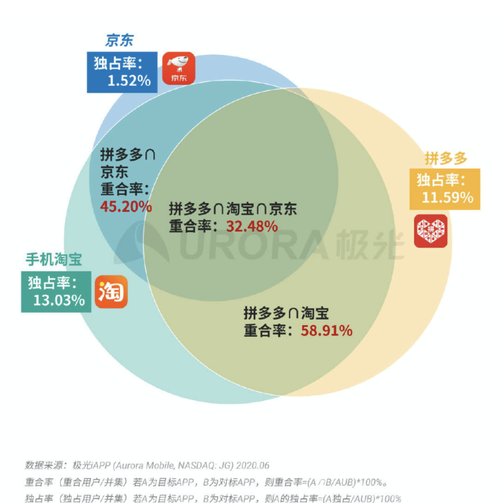 2024正版资料免费提供,深入数据解释定义_V297.536