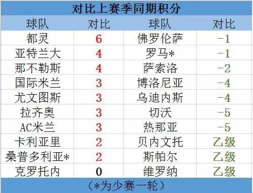 2024年12月1日 第82页