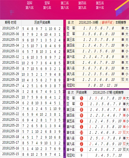 澳门王中王100的准资料,实时数据解释定义_升级版47.538