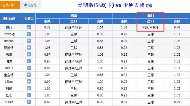 澳门六开奖结果2024开奖记录今晚,绝对经典解释落实_WP50.97