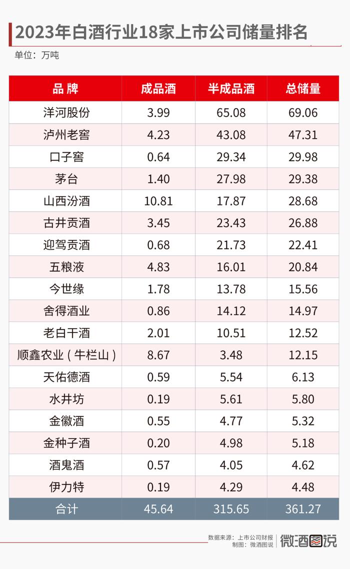 九零后丨寞情 第2页