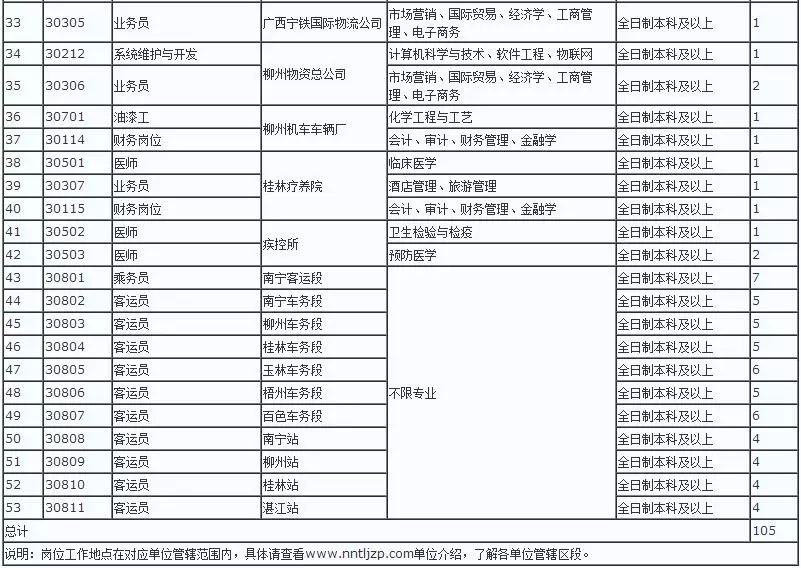 澳门三肖三码100%的资料,真实数据解释定义_轻量版82.452