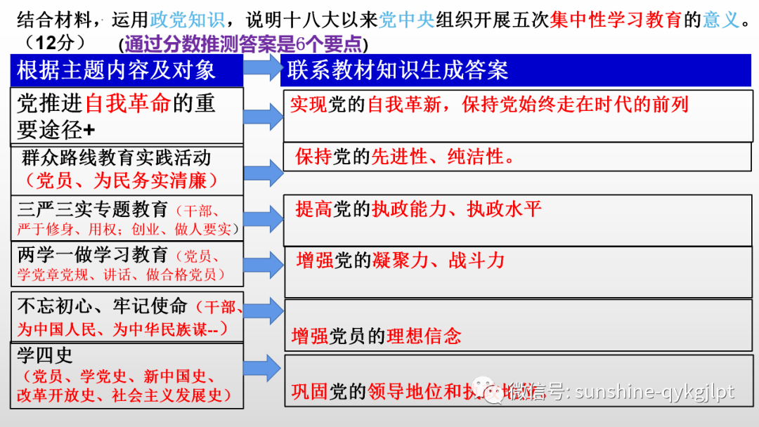 新澳门一码一肖一特一中2024高考,最佳实践策略实施_免费版26.671