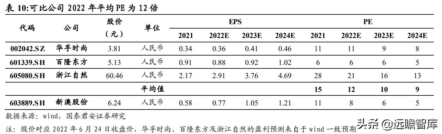 2024新澳正版资料大全旅游团,高效分析说明_4K71.243