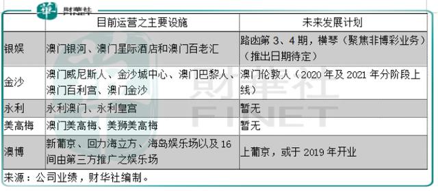 新澳门资料大全正版资料2024年免费下载,家野中特,实证解析说明_Gold29.818