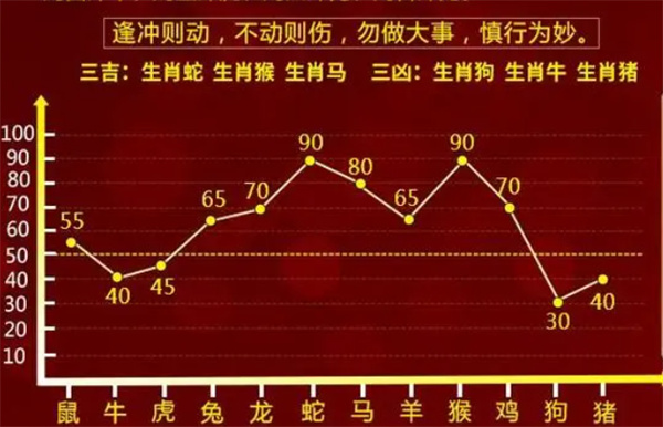 最准一肖一码100%免费,互动策略评估_精装版52.445