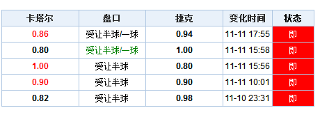 澳门码开奖结果+开奖结果,实证研究解析说明_MT17.576