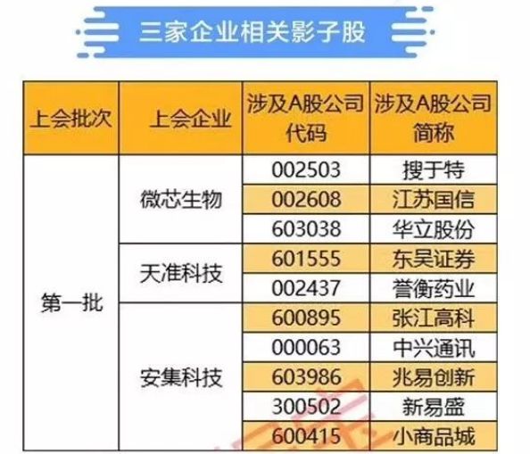 62827cσm澳彩资料查询优势头数,传统解答解释落实_旗舰款95.159