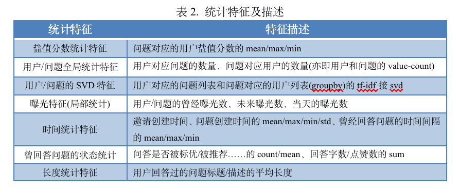 澳门彩天天免费精准资料,实地评估说明_开发版74.934