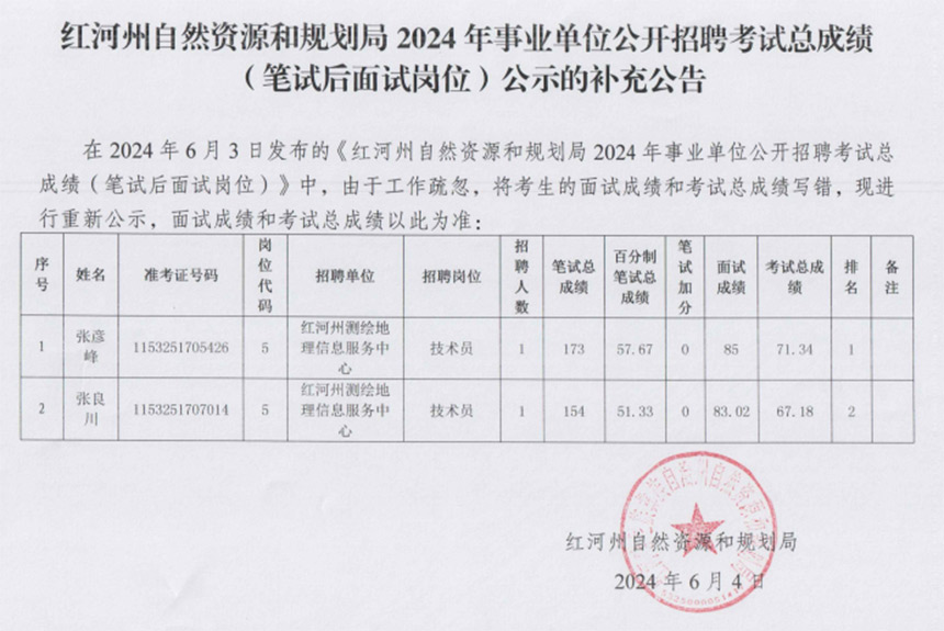 公司简介 第7页